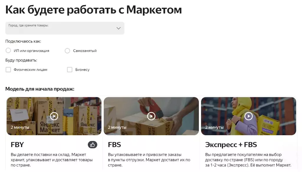 Модели сотрудничества на Яндекс Маркете