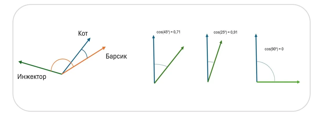 Текстовый анализ3.png