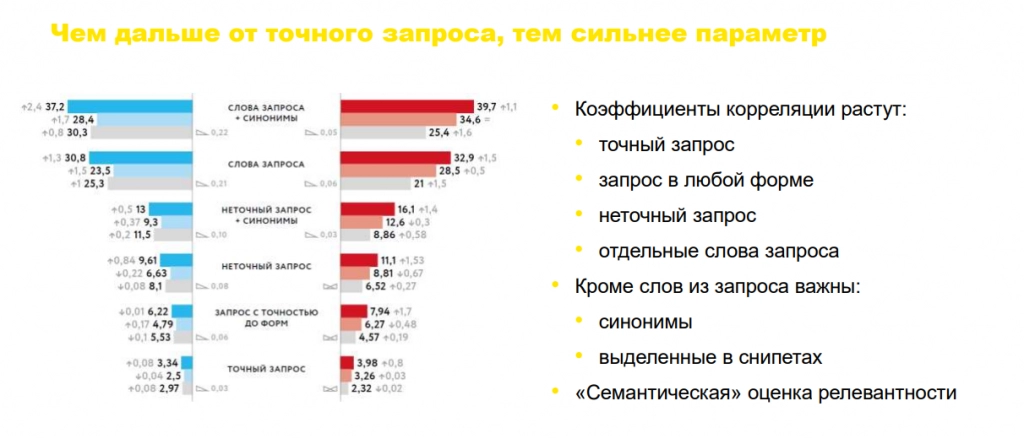 Принцип антибуквализма.png