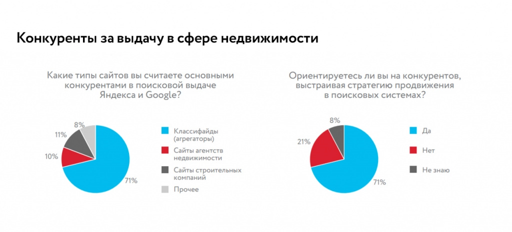 важность-рекомендаций3.jpg