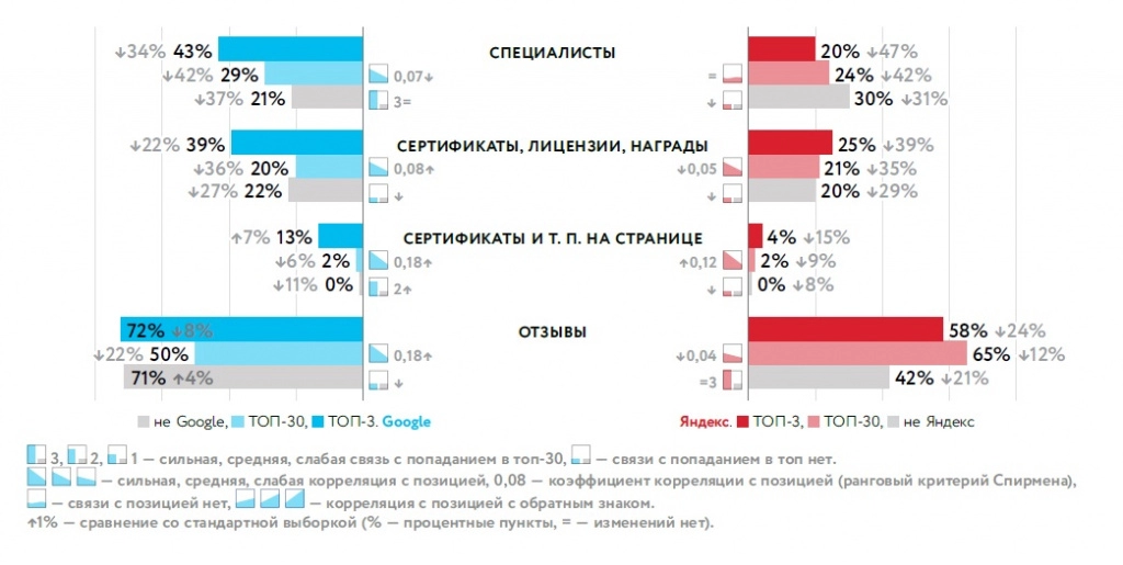 11. Специалисты, сертификаты.jpg