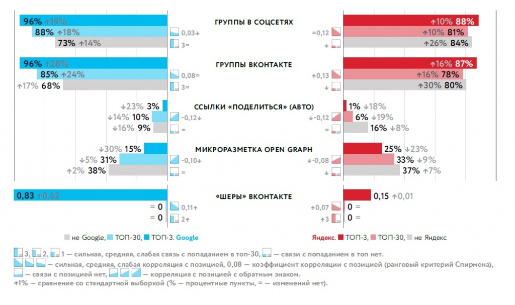 18. Группы в соцсетях.jpg