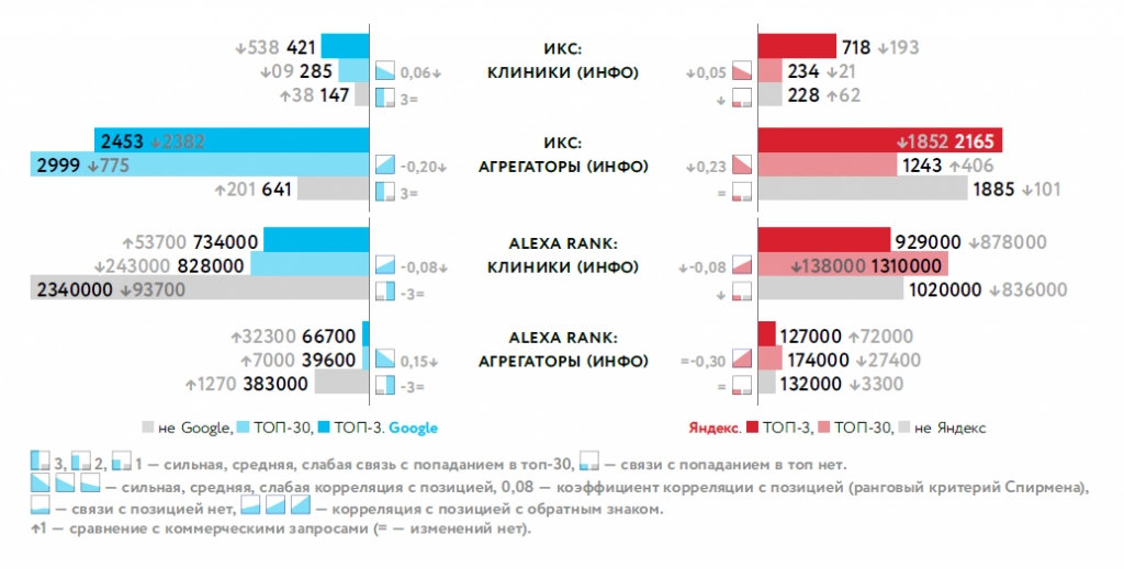 24. ИКС для информационных, агрегаторов.png