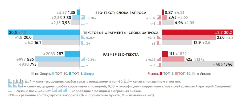 23. Размер текста.jpg