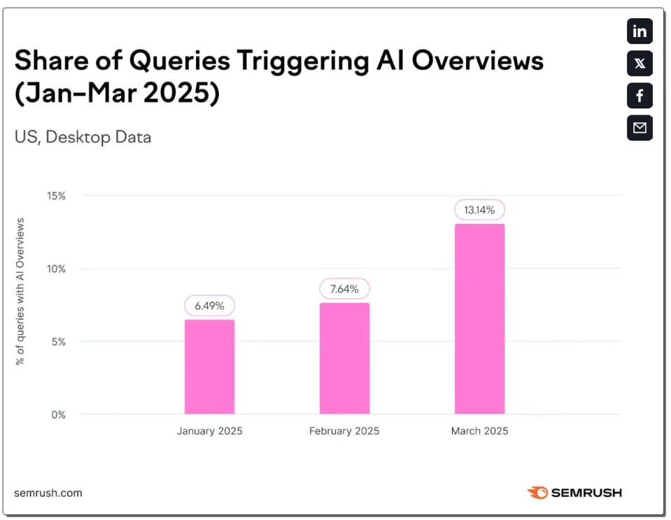 Революция поиска 3.png