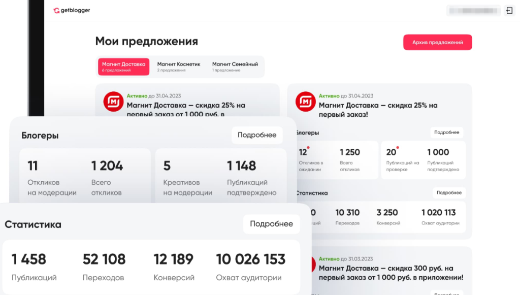 Статистика по работе с инфлюенсерами, Getblogger