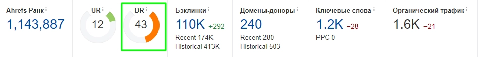Траст сайта.png