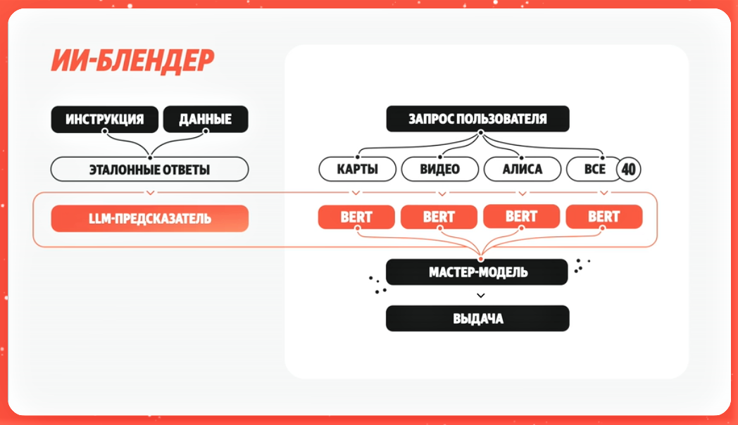 День Поиска5.png