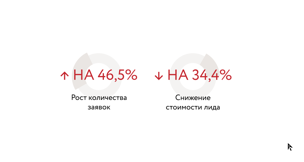 Инфографика результат2.png
