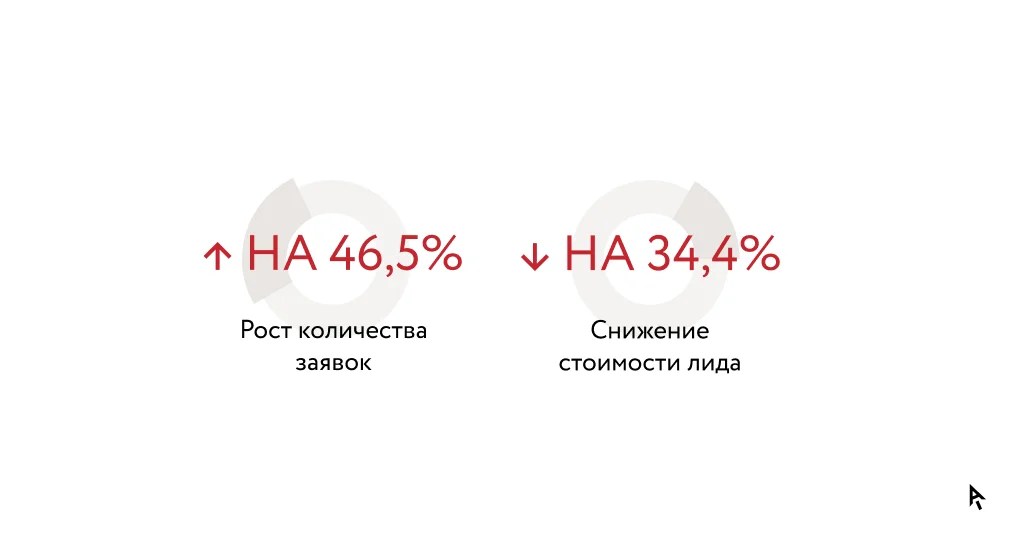 Инфографика результат2.png