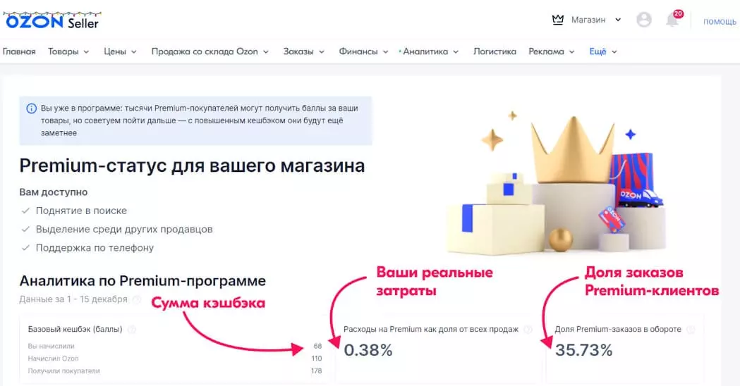 Описание программы Ozon.Premium