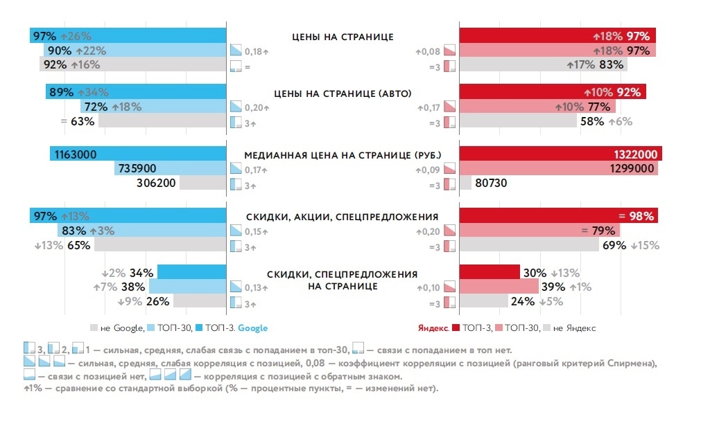 9. Цены, скидки.jpg