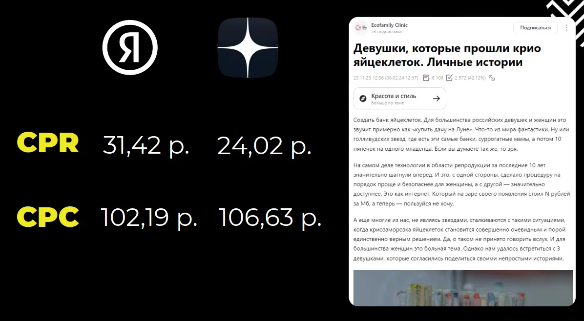 Рекламный_кабинет_Дзена_11.png