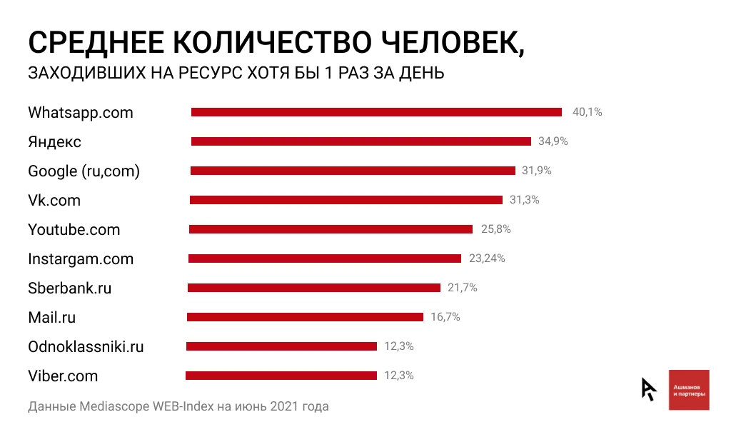 Odnoklassniki_1.jpg