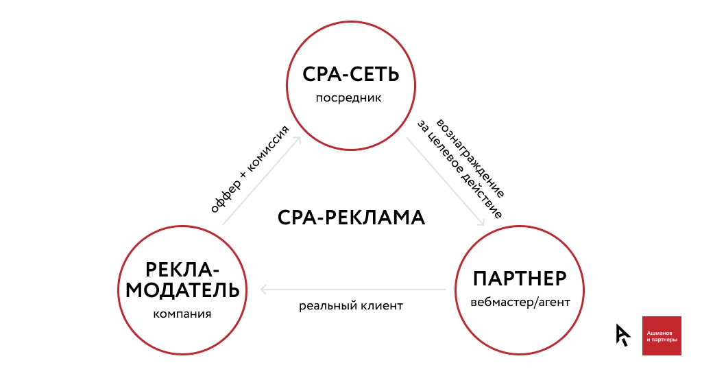 cpa2.jpg