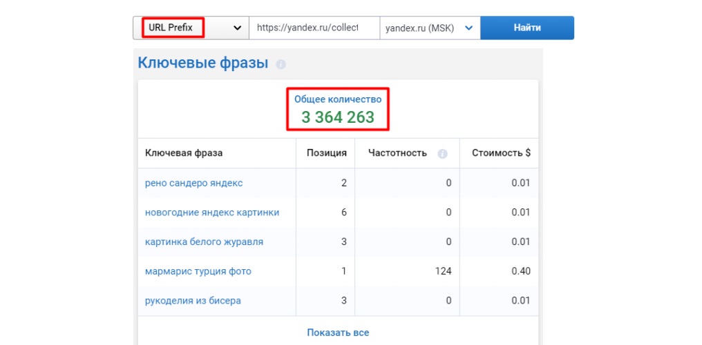 seo англоязычном интернете