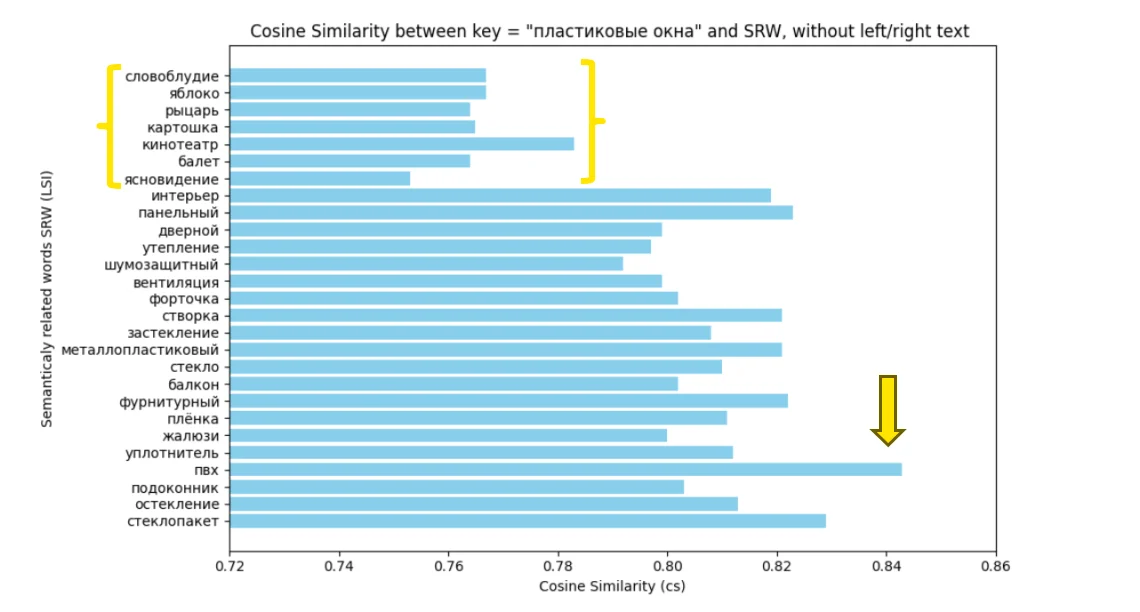 Текстовый анализ8.png