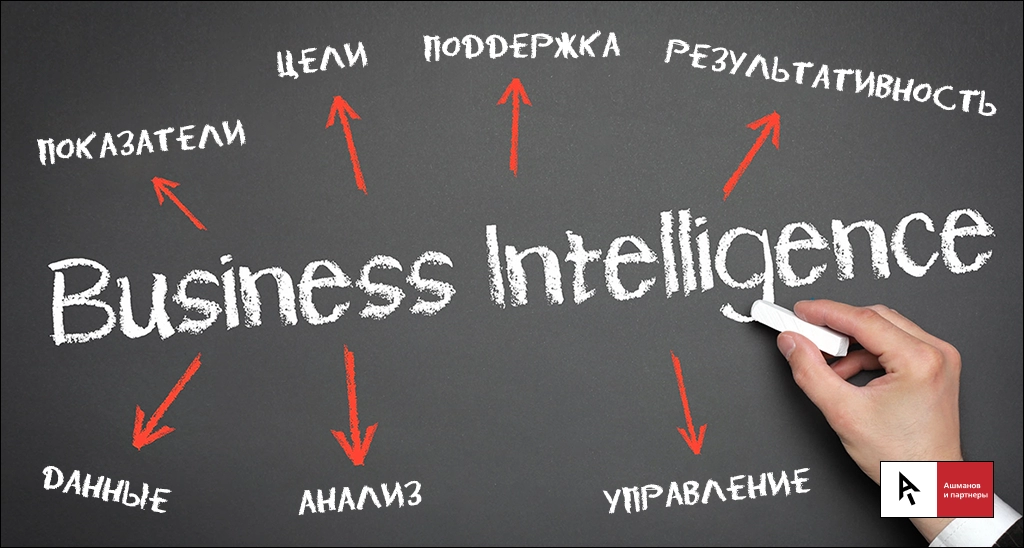 Business Intelligence