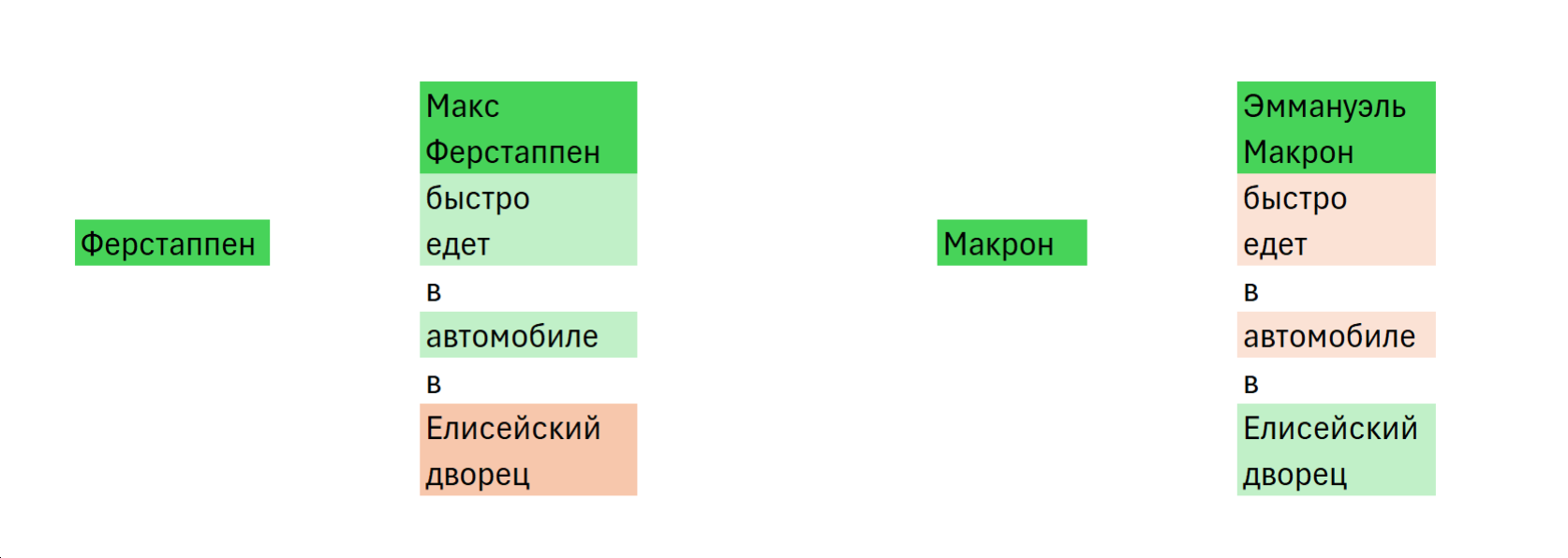 Текстовый анализ4.png