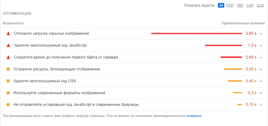 Google PageSpeed Insights, рекомендации по улучшению скорости загрузки