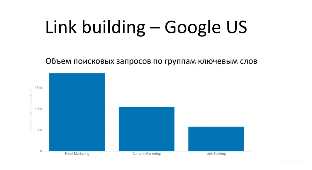 2. Link building.jpg