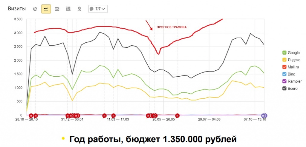 программист выбирает задачи.jpg