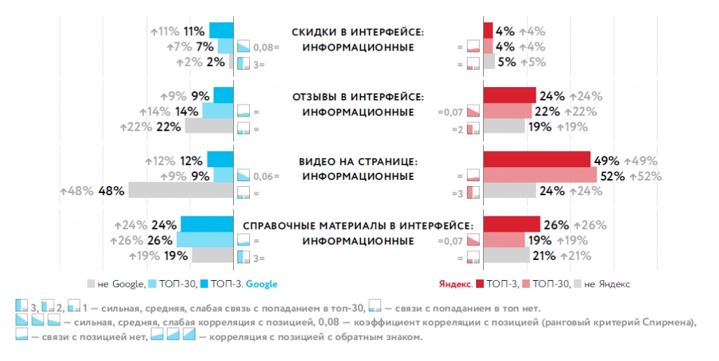 18. Контент на информационных сайтах.png