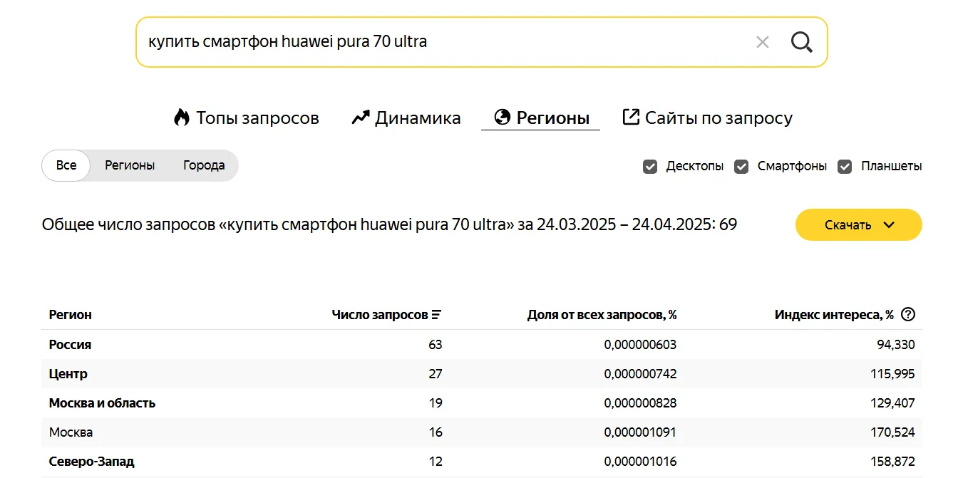 Продвижение_по_низкочастотным_запросам2.png