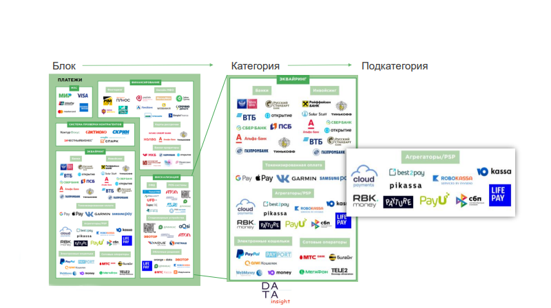 Что нас ждет впереди и как изменится поведение потребителей в 2021 году