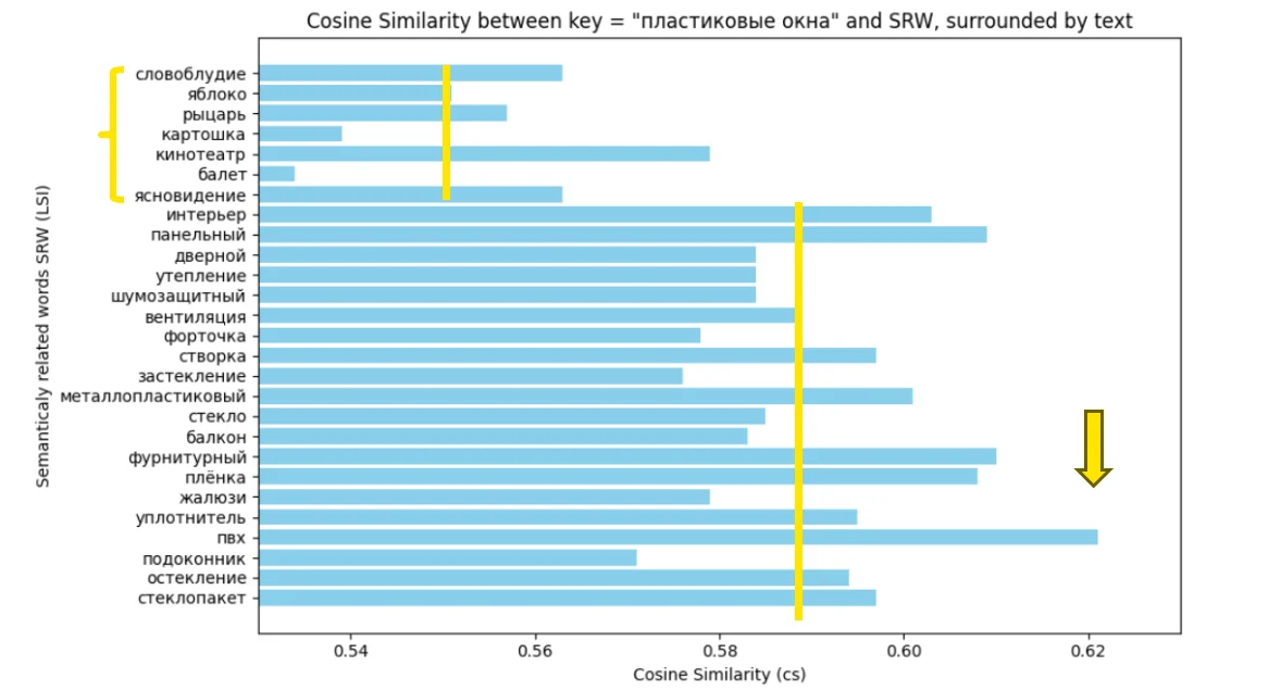 Текстовый анализ7.png
