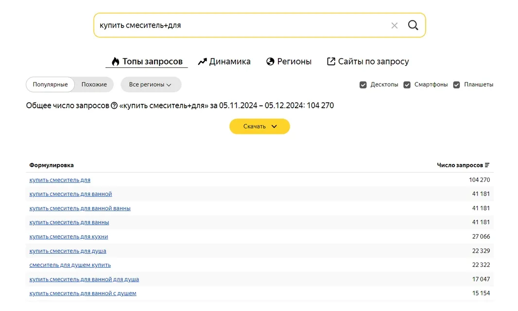 Частотность запроса с предлогом «для», Яндекс Вордстат