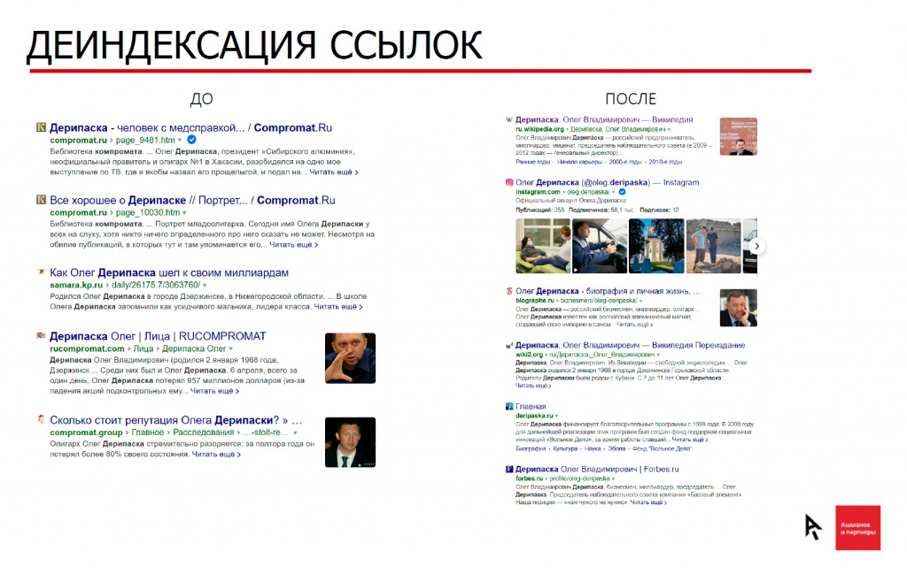 деиндекс2.jpg деиндекс2.jpg